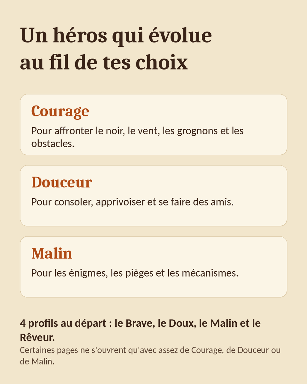 La Petite Citrouille et la Nuit des Mille Lumières : un livre dont tu es le héros