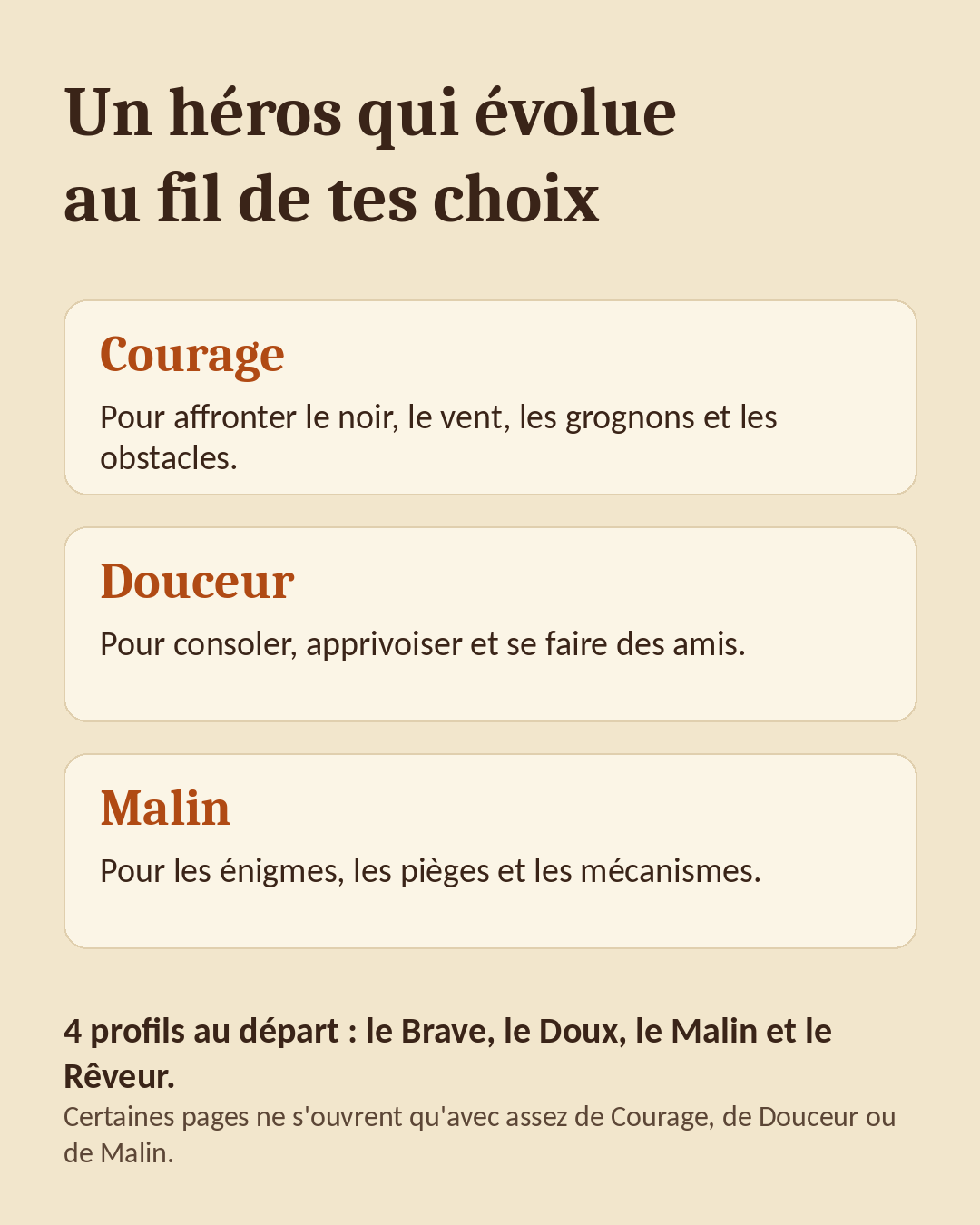 La Petite Citrouille et la Nuit des Mille Lumières : un livre dont tu es le héros
