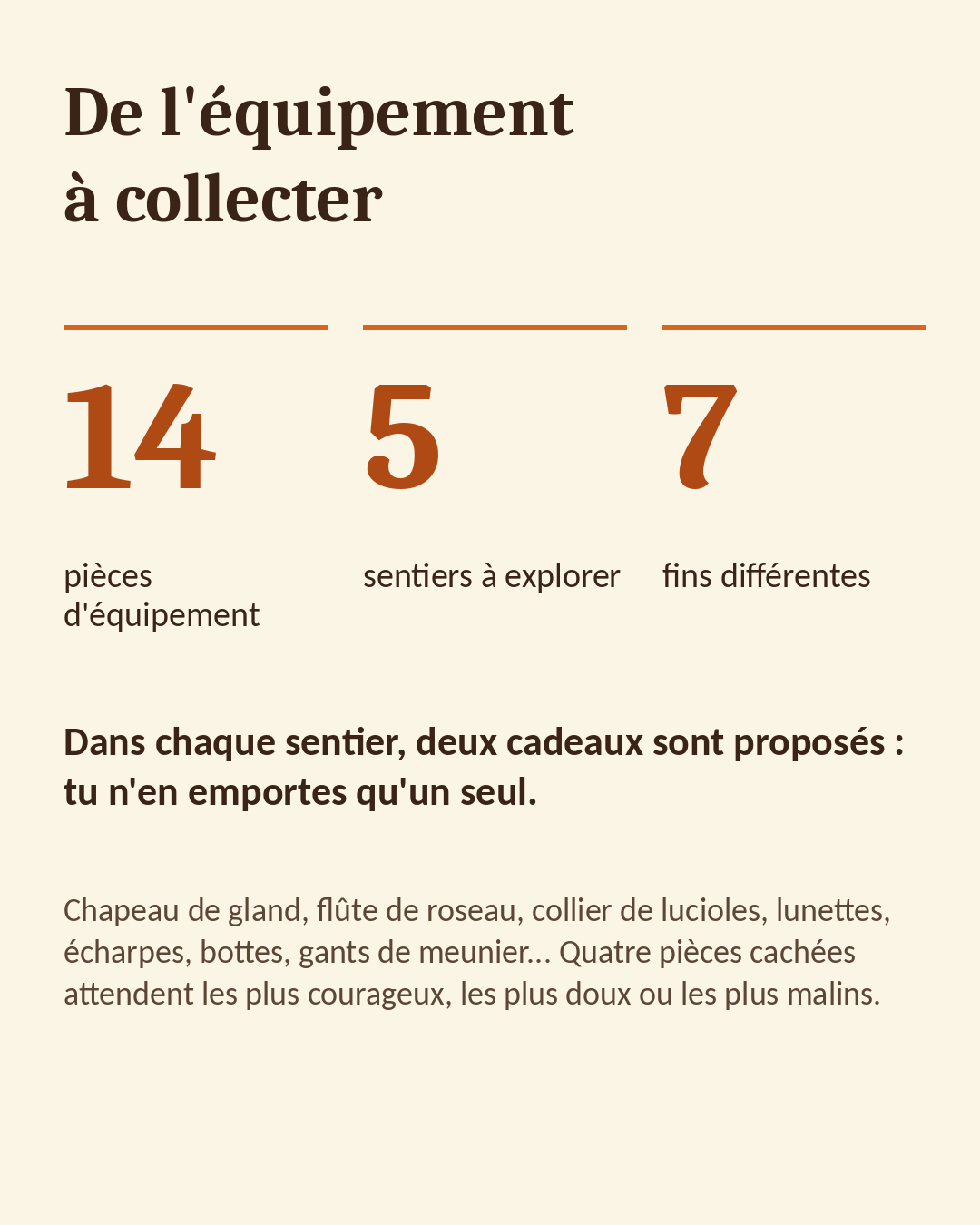 La Petite Citrouille et la Nuit des Mille Lumières : un livre dont tu es le héros